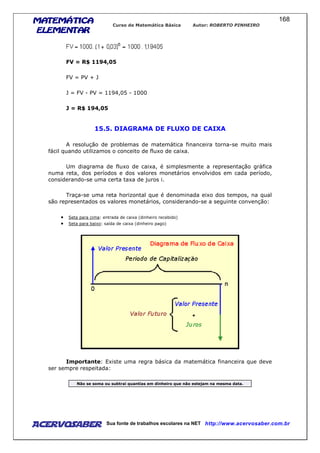 MATEMÁTICAMATEMÁTICAMATEMÁTICAMATEMÁTICA
ELEMENTARELEMENTARELEMENTARELEMENTAR
Curso de Matemática Básica Autor: ROBERTO PINHEIRO
AcervoSaber Sua fonte de trabalhos escolares na NET http://www.acervosaber.com.br
168
FV = R$ 1194,05
FV = PV + J
J = FV - PV = 1194,05 - 1000
J = R$ 194,05
15.5. DIAGRAMA DE FLUXO DE CAIXA
A resolução de problemas de matemática financeira torna-se muito mais
fácil quando utilizamos o conceito de fluxo de caixa.
Um diagrama de fluxo de caixa, é simplesmente a representação gráfica
numa reta, dos períodos e dos valores monetários envolvidos em cada período,
considerando-se uma certa taxa de juros i.
Traça-se uma reta horizontal que é denominada eixo dos tempos, na qual
são representados os valores monetários, considerando-se a seguinte convenção:
• Seta para cima: entrada de caixa (dinheiro recebido)
• Seta para baixo: saída de caixa (dinheiro pago)
Importante: Existe uma regra básica da matemática financeira que deve
ser sempre respeitada:
Não se soma ou subtrai quantias em dinheiro que não estejam na mesma data.
 