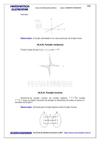 MATEMÁTICAMATEMÁTICAMATEMÁTICAMATEMÁTICA
ELEMENTARELEMENTARELEMENTARELEMENTAR
Curso de Matemática Básica Autor: ROBERTO PINHEIRO
AcervoSaber Sua fonte de trabalhos escolares na NET http://www.acervosaber.com.br
202
Exemplo:
Observação: A função identidade é um caso particular de função linear.
16.5.8. Função recíproca
É toda função do tipo f (x) = 1 / x, com .
16.5.9. Função inversa
Denomina-se função inversa da função bijetora a função
que se obtém trocando de posição os elementos de todos os pares or-
denados da função f.
Observação: Somente para função bijetora existe função inversa.
 