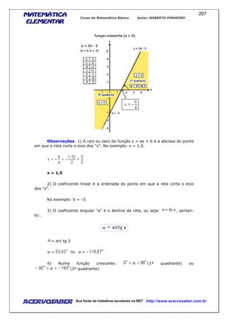 MATEMÁTICAMATEMÁTICAMATEMÁTICAMATEMÁTICA
ELEMENTARELEMENTARELEMENTARELEMENTAR
Curso de Matemática Básica Autor: ROBERTO PINHEIRO
AcervoSaber Sua fonte de trabalhos escolares na NET http://www.acervosaber.com.br
207
Observações: 1) A raiz ou zero da função y = ax + b é a abcissa do ponto
em que a reta corta o eixo dos "x". No exemplo: x = 1,5.
x = 1,5
2) O coeficiente linear é a ordenada do ponto em que a reta corta o eixo
dos "y".
No exemplo: b = -3.
3) O coeficiente angular "a" é o declive da reta, ou seja: , portan-
to:.
= arc tg 2
4) Numa função crescente: (1º quadrante) ou
(3º quadrante).
 
