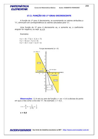 MATEMÁTICAMATEMÁTICAMATEMÁTICAMATEMÁTICA
ELEMENTARELEMENTARELEMENTARELEMENTAR
Curso de Matemática Básica Autor: ROBERTO PINHEIRO
AcervoSaber Sua fonte de trabalhos escolares na NET http://www.acervosaber.com.br
208
17.3. FUNÇÃO DO 1º GRAU DECRESCENTE
A função do 1º grau é decrescente, se aumentando os valores atribuídos a
"x", diminuem em correspondência os valores calculados para "y".
Uma função do 1º grau é decrescente se, e somente se, o coeficiente
angular for negativo, ou seja: a < 0.
Exemplos:
• y = -3x - 7 (a = -3, b = -7)
• y = -5x (a = -5, b = 0)
• y = -2x + 1 (a = -2, b = 1)
Observações: 1) A raiz ou zero da função y = ax + b é a abcissa do ponto
em que a reta corta o eixo dos "x". No exemplo: x = 0,5.
x = 0,5
 