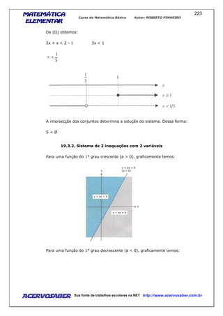MATEMÁTICAMATEMÁTICAMATEMÁTICAMATEMÁTICA
ELEMENTARELEMENTARELEMENTARELEMENTAR
Curso de Matemática Básica Autor: ROBERTO PINHEIRO
AcervoSaber Sua fonte de trabalhos escolares na NET http://www.acervosaber.com.br
223
De (II) obtemos:
2x + x < 2 - 1 3x < 1
A intersecção dos conjuntos determina a solução do sistema. Dessa forma:
S = Ø
19.3.2. Sistema de 2 inequações com 2 variáveis
Para uma função do 1° grau crescente (a > 0), graficamente temos:
Para uma função do 1° grau decrescente (a < 0), graficamente temos:
 