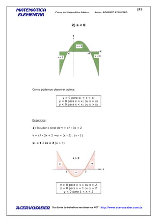 MATEMÁTICAMATEMÁTICAMATEMÁTICAMATEMÁTICA
ELEMENTARELEMENTARELEMENTARELEMENTAR
Curso de Matemática Básica Autor: ROBERTO PINHEIRO
AcervoSaber Sua fonte de trabalhos escolares na NET http://www.acervosaber.com.br
243
2) a < 0
Como podemos observar acima:
y > 0 para x1 < x < x2
y = 0 para x = x1 ou x = x2
y < 0 para x < x1 ou x > x2
Exercícios:
1) Estudar o sinal de y = x² - 3x + 2
y = x² - 3x + 2 y = (x - 2) . (x - 1)
x1 = 1 e x2 = 2 (a > 0)
y > 0 para x < 1 ou x > 2
y = 0 para x = 1 ou x = 2
y < 0 para 1 < x < 2
 