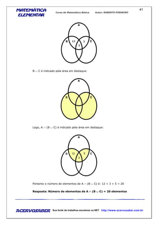 MATEMÁTICAMATEMÁTICAMATEMÁTICAMATEMÁTICA
ELEMENTARELEMENTARELEMENTARELEMENTAR
Curso de Matemática Básica Autor: ROBERTO PINHEIRO
AcervoSaber Sua fonte de trabalhos escolares na NET http://www.acervosaber.com.br
41
B ∪ C é indicado pela área em destaque:
Logo, A ∩ (B ∪ C) é indicado pela área em destaque:
Portanto o número de elementos de A ∩ (B ∪ C) é: 12 + 3 + 5 = 20
Resposta: Número de elementos de A ∩∩∩∩ (B ∪∪∪∪ C) = 20 elementos
 