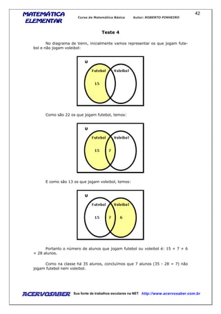 MATEMÁTICAMATEMÁTICAMATEMÁTICAMATEMÁTICA
ELEMENTARELEMENTARELEMENTARELEMENTAR
Curso de Matemática Básica Autor: ROBERTO PINHEIRO
AcervoSaber Sua fonte de trabalhos escolares na NET http://www.acervosaber.com.br
42
Teste 4
No diagrama de Venn, inicialmente vamos representar os que jogam fute-
bol e não jogam voleibol:
Como são 22 os que jogam futebol, temos:
E como são 13 os que jogam voleibol, temos:
Portanto o número de alunos que jogam futebol ou voleibol é: 15 + 7 + 6
= 28 alunos.
Como na classe há 35 alunos, concluímos que 7 alunos (35 - 28 = 7) não
jogam futebol nem voleibol.
 