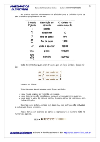 MATEMÁTICAMATEMÁTICAMATEMÁTICAMATEMÁTICA
ELEMENTARELEMENTARELEMENTARELEMENTAR
Curso de Matemática Básica Autor: ROBERTO PINHEIRO
AcervoSaber Sua fonte de trabalhos escolares na NET http://www.acervosaber.com.br
5
No quadro seguinte apresentamos os símbolos para a unidade e para os
seis primeiros agrupamentos de dez:
Cada dez símbolos iguais eram trocados por um novo símbolo. Desse mo-
do:
e assim por diante.
Vejamos agora as regras para o uso desses símbolos:
• cada marca só pode ser repetida nove vezes.
• cada dez marcas são trocadas por outra, de um agrupamento superior.
• para saber o valor do número escrito, é preciso somar os valores dos sím-
bolos utilizados.
Dizemos que o sistema egípcio tem base dez, pois as trocas são efetuadas
a cada grupo de dez símbolos.
Abaixo temos um exemplo de como se representava o número 3629 na
numeração egípcia.
 