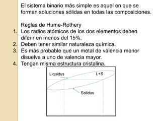 El sistema binario más simple es aquel en que se
forman soluciones sólidas en todas las composiciones.
Reglas de Hume-Rothery
1. Los radios atómicos de los dos elementos deben
diferir en menos del 15%.
2. Deben tener similar naturaleza química.
3. Es más probable que un metal de valencia menor
disuelva a uno de valencia mayor.
4. Tengan misma estructura cristalina.
Liquidus
Solidus
L+S
 