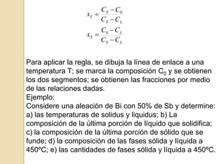 LS
L
S
LS
S
L
CC
CC
x
CC
CC
x
0
0
Para aplicar la regla, se dibuja la línea de enlace a una
temperatura T; se marca la composición C0 y se obtienen
los dos segmentos; se obtienen las fracciones por medio
de las relaciones dadas.
Ejemplo:
Considere una aleación de Bi con 50% de Sb y determine:
a) las temperaturas de solidus y liquidus; b) La
composición de la última porción de líquido que solidifica;
c) la composición de la última porción de sólido que se
funde; d) la composición de las fases sólida y líquida a
450ºC; e) las cantidades de fases sólida y líquida a 450ºC.
 