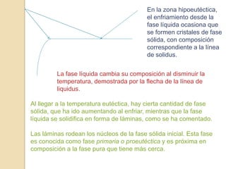 En la zona hipoeutéctica,
el enfriamiento desde la
fase líquida ocasiona que
se formen cristales de fase
sólida, con composición
correspondiente a la línea
de solidus.
La fase líquida cambia su composición al disminuir la
temperatura, demostrada por la flecha de la línea de
liquidus.
Al llegar a la temperatura eutéctica, hay cierta cantidad de fase
sólida, que ha ido aumentando al enfriar, mientras que la fase
líquida se solidifica en forma de láminas, como se ha comentado.
Las láminas rodean los núcleos de la fase sólida inicial. Esta fase
es conocida como fase primaria o proeutéctica y es próxima en
composición a la fase pura que tiene más cerca.
 