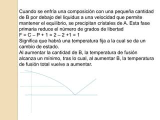 Cuando se enfría una composición con una pequeña cantidad
de B por debajo del liquidus a una velocidad que permite
mantener el equilibrio, se precipitan cristales de A. Esta fase
primaria reduce el número de grados de libertad
F = C – P + 1 = 2 – 2 +1 = 1
Significa que habrá una temperatura fija a la cual se da un
cambio de estado.
Al aumentar la cantidad de B, la temperatura de fusión
alcanza un mínimo, tras lo cual, al aumentar B, la temperatura
de fusión total vuelve a aumentar.
 