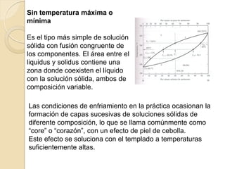 Sin temperatura máxima o
mínima
Es el tipo más simple de solución
sólida con fusión congruente de
los componentes. El área entre el
liquidus y solidus contiene una
zona donde coexisten el líquido
con la solución sólida, ambos de
composición variable.
Las condiciones de enfriamiento en la práctica ocasionan la
formación de capas sucesivas de soluciones sólidas de
diferente composición, lo que se llama comúnmente como
“core” o “corazón”, con un efecto de piel de cebolla.
Este efecto se soluciona con el templado a temperaturas
suficientemente altas.
 