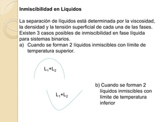 Inmiscibilidad en Líquidos
La separación de líquidos está determinada por la viscosidad,
la densidad y la tensión superficial de cada una de las fases.
Existen 3 casos posibles de inmiscibilidad en fase líquida
para sistemas binarios.
a) Cuando se forman 2 líquidos inmiscibles con límite de
temperatura superior.
L1+L2
L1+L2
b) Cuando se forman 2
líquidos inmiscibles con
límite de temperatura
inferior
 