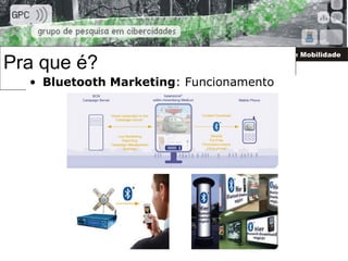 Pra que é? <ul><li>Bluetooth Marketing : Funcionamento </li></ul>