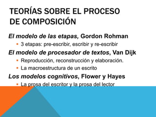 TEORÍAS SOBRE EL PROCESO
DE COMPOSICIÓN
El modelo de las etapas, Gordon Rohman
   3 etapas: pre-escribir, escribir y re-escribir
El modelo de procesador de textos, Van Dijk
   Reproducción, reconstrucción y elaboración.
   La macroestructura de un escrito
Los modelos cognitivos, Flower y Hayes
   La prosa del escritor y la prosa del lector
 