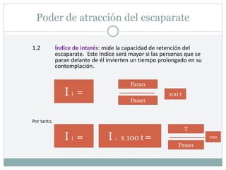 Poder de atracción del escaparate
1.2 Índice de interés: mide la capacidad de retención del
escaparate. Este índice será mayor si las personas que se
paran delante de él invierten un tiempo prolongado en su
contemplación.
Por tanto,
I i =
Paran
Pasan
100 t
I i = I A x 100 t =
T
Pasan
100
 