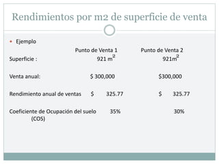 Rendimientos por m2 de superficie de venta
 Ejemplo
Punto de Venta 1 Punto de Venta 2
Superficie : 921 m 921m
Venta anual: $ 300,000 $300,000
Rendimiento anual de ventas $ 325.77 $ 325.77
Coeficiente de Ocupación del suelo 35% 30%
(COS)
2
2
 
