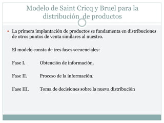 Modelo de Saint Cricq y Bruel para la
distribución de productos
 La primera implantación de productos se fundamenta en distribuciones
de otros puntos de venta similares al nuestro.
El modelo consta de tres fases secuenciales:
Fase I. Obtención de información.
Fase II. Proceso de la información.
Fase III. Toma de decisiones sobre la nueva distribución
 