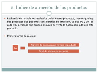 2. Índice de atracción de los productos
 Revisando en la tabla los resultados de los cuatro productos, vemos que hay
dos productos que podemos considerarlos de atracción, ya que 90 y 99 de
cada 100 personas que acuden al punto de venta lo hacen para adquirir este
producto.
 Primera forma de cálculo:
I A
Número de personas que compra el producto
Total de número de personas
 