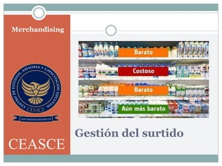 Gestión del surtido
Merchandising
CEASCE
 