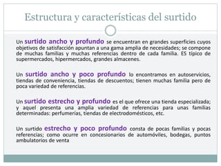 Estructura y características del surtido
Un surtido ancho y profundo se encuentran en grandes superficies cuyos
objetivos de satisfacción apuntan a una gama amplia de necesidades; se compone
de muchas familias y muchas referencias dentro de cada familia. ES típico de
supermercados, hipermercados, grandes almacenes.
Un surtido ancho y poco profundo lo encontramos en autoservicios,
tiendas de conveniencia, tiendas de descuentos; tienen muchas familia pero de
poca variedad de referencias.
Un surtido estrecho y profundo es el que ofrece una tienda especializada;
y aquel presenta una amplia variedad de referencias para unas familias
determinadas: perfumerías, tiendas de electrodomésticos, etc.
Un surtido estrecho y poco profundo consta de pocas familias y pocas
referencias; como ocurre en concesionarios de automóviles, bodegas, puntos
ambulatorios de venta
 