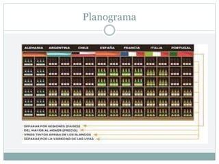 Planograma
 