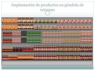 Implantación de productos en góndola de
cervezas
 