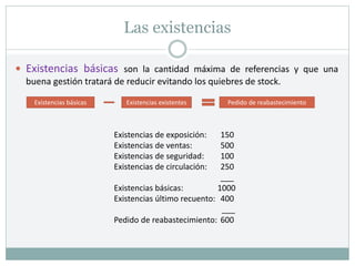 Las existencias
 Existencias básicas son la cantidad máxima de referencias y que una
buena gestión tratará de reducir evitando los quiebres de stock.
Existencias básicas Existencias existentes Pedido de reabastecimiento
Existencias de exposición: 150
Existencias de ventas: 500
Existencias de seguridad: 100
Existencias de circulación: 250
___
Existencias básicas: 1000
Existencias último recuento: 400
___
Pedido de reabastecimiento: 600
 