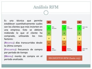 Análisis RFM
Es una técnica que permite
establecer cuantitativamente cuales
son los clientes que más invierten en
una empresa. Esto se obtiene
midiendo lo que el cliente ha
comprado, utilizando los tres
factores:
(Recency) días transcurridos desde
la última compra
(Frecuency) frecuencia de compra
por período de tiempo
(Money) monto de compra en el
período analizado.
5
4
3
2
1
5
4
3
2
1
5
4
3
2
1
R F M
Más
Reciente
Más
Antiguo
Más
Frecuente
Menos
Frecuente
Valor más
Alto
Valor más
Bajo
SEGMENTOS RFM (hasta 125)
 