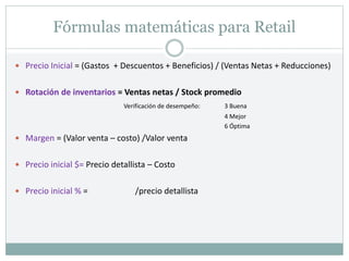 Fórmulas matemáticas para Retail
 Precio Inicial = (Gastos + Descuentos + Beneficios) / (Ventas Netas + Reducciones)
 Rotación de inventarios = Ventas netas / Stock promedio
Verificación de desempeño: 3 Buena
4 Mejor
6 Óptima
 Margen = (Valor venta – costo) /Valor venta
 Precio inicial $= Precio detallista – Costo
 Precio inicial % = /precio detallista
 