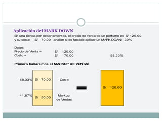 Aplicación del MARK DOWN
En una tienda por departamentos, el precio de venta de un perfume es 120.00
S/
y su costo 70.00
S/ analize si es factible aplicar un MARK DO
WN 30%
Datos
120.00
S/
70.00
S/ 58.33%
Primero hallaremos el MARKUP DE VENTAS
58.33% Costo
41.67% Markup
de Ventas
Precio de Venta =
Costo =
120.00
S/
50.00
S/
70.00
S/
 