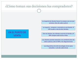 EN EL PUNTO DE
VENTA
La mayoría de clientes hacen la compra una vez por
semana. (tres de cada cuatro)
La mayoría , compran a menudo en una tienda. El
14% acude a más de dos tiendas.
Una vez dentro, los clientes recorren la tienda y el
20% compra solo lo de su lista.
Los clientes prestan atención a la cartelería (tres de
cada cuatro) y solo el 50% a las degustaciones
Los dispositivos de alta tecnología sirven para
consultas ( uno de cada cinco)
¿Cómo toman sus decisiones los compradores?
 