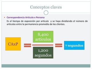 Conceptos claves
 Correspondencia Artículo x Persona
Es el tiempo de exposición por artículo y se haya dividiendo el número de
artículos entre la permanencia promedio de los clientes.
8,400
artículos
1,200
segundos
CAxP 7 segundos
 