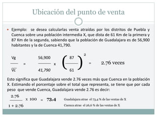Ubicación del punto de venta
 Ejemplo: se desea calcularlas venta atraídas por los distritos de Puebla y
Cuenca sobre una población intermedia X, que dista de 61 Km de la primera y
87 Km de la segunda, sabiendo que la población de Guadalajara es de 56,900
habitantes y la de Cuenca 41,790.
Vg 56,900 87
= x
Vc 41,790 61
_____ _____
(
(2
___
__
= 2.76 veces
Esto significa que Guadalajara vende 2.76 veces más que Cuenca en la población
X. Estimando el porcentaje sobre el total que representa, se tiene que por cada
peso que vende Cuenca, Guadalajara vende 2.76 es decir:
2.76
1 + 2.76
_____ x 100 = Guadalajara atrae el 73,4 % de las ventas de X
Cuenca atrae el 26,6 % de las ventas de X
73,4
 