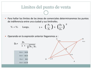 Límites del punto de venta
 Para hallar los límites de las áreas de comerciales determinaremos los puntos
de indiferencia entre una ciudad y sus limítrofes.
 Operando en la expresión anterior llegaremos a :
DB =
VA = VB Luego, 1 =
PA
PB
(
( (
( x
DB
DA
2
__ ___
DT
1 +
__________
PB PA
D x A = 54.39
D x b = 66.10
D x c = 86.0
D x d = 112.78
B
C
A
D
86.0
66.10
54.39
112.78
X
 