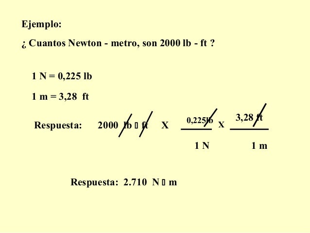 Cuantas Dinas Equivalen A Un Newton