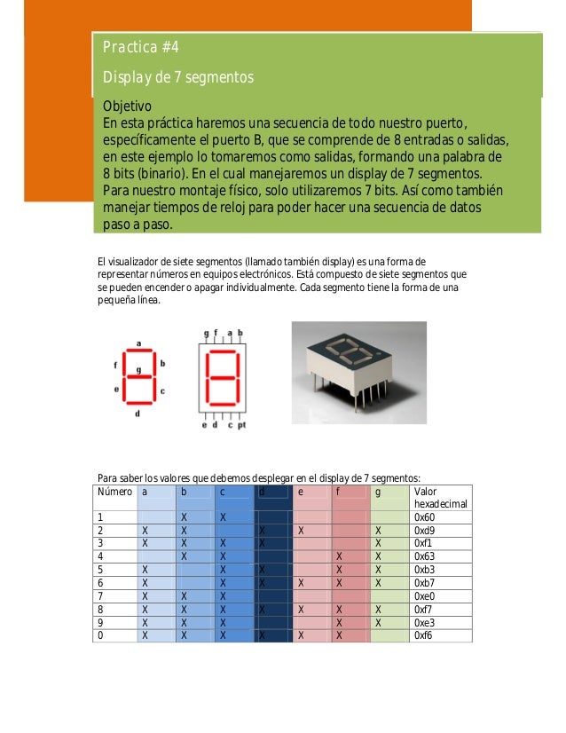 Siete 7 pasos opciones binarias