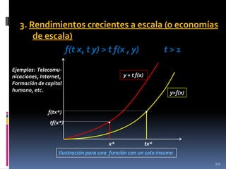 3. Rendimientos crecientes a escala (o economías
de escala)
f(t x, t y) > t f(x , y)
t>1
Ejemplos: Telecomunicaciones, Internet,
Formación de capital
humano, etc.

y = t f(x)
y=f(x)
•

f(tx*)
tf(x*)

•

x*

tx*

Ilustración para una función con un solo insumo
270

 