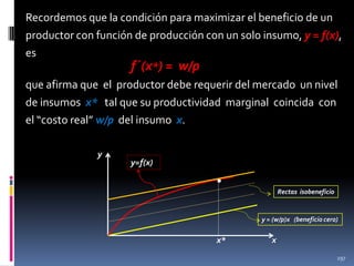 Recordemos que la condición para maximizar el beneficio de un
productor con función de producción con un solo insumo, y = f(x),
es
f´(x*) = w/p
que afirma que el productor debe requerir del mercado un nivel
de insumos x* tal que su productividad marginal coincida con
el “costo real” w/p del insumo x.
y

y=f(x)

•
Rectas isobeneficio

y = (w/p)x (beneficio cero)

x*

x
297

 