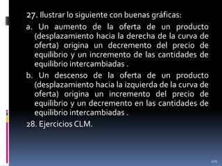 27. Ilustrar lo siguiente con buenas gráficas:
a. Un aumento de la oferta de un producto
(desplazamiento hacia la derecha de la curva de
oferta) origina un decremento del precio de
equilibrio y un incremento de las cantidades de
equilibrio intercambiadas .
b. Un descenso de la oferta de un producto
(desplazamiento hacia la izquierda de la curva de
oferta) origina un incremento del precio de
equilibrio y un decremento en las cantidades de
equilibrio intercambiadas .
28. Ejercicios CLM.

409

 