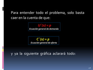 Para entender todo el problema, solo basta
caer en la cuenta de que:
U´(x) = p
Ecuación general de demanda

C´(x) = p
Ecuación general de oferta

y ya la siguiente gráfica aclarará todo:

416

 