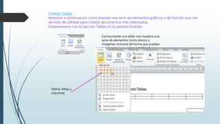 Insertar Tablas.
Veremos a continuación como Insertar una serie de elementos gráficos o de función que nos
servirán de utilidad para realizar documentos más elaborados.
Empezaremos con la Sección Tablas en la pestaña Insertar.
Comúnmente una tabla nos muestra una
serie de elementos como textos o
imágenes inclusive de forma que puedan
exponerse en un orden establecido por
filas y columnas.
Definir #filas y
columnas
 