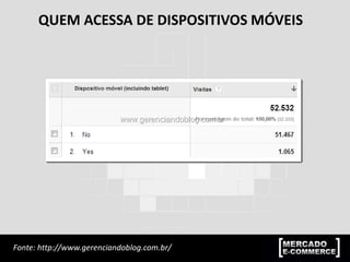 :: DICAS DE SEO POR ANDRÉ FARIA GOMES
http://pt.slideshare.net/andrefaria/seo-em-2015
 