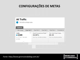 :: DICAS DE SEO POR ANDRÉ FARIA GOMES
http://pt.slideshare.net/andrefaria/seo-em-2015
 
