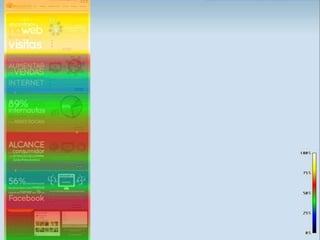 +
ACESSE: LINKEDIN.COM > REDE > CONTATOS
 