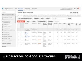 :: PLATAFORMA DO GOOGLE ADWORDS
 
