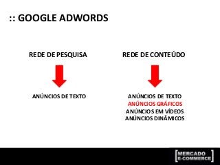 :: GOOGLE ADWORDS
REDE DE PESQUISA
ANÚNCIOS DE TEXTO
REDE DE CONTEÚDO
ANÚNCIOS DE TEXTO
ANÚNCIOS GRÁFICOS
ANÚNCIOS EM VÍDEOS
ANÚNCIOS DINÂMICOS
 