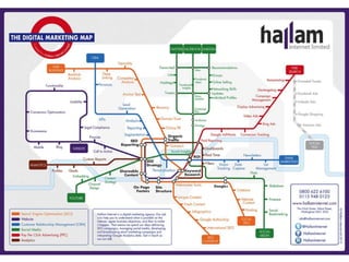 O PODER DA SEGMENTAÇÃO!
 