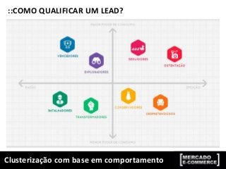 Clusterização com base em comportamento
::COMO QUALIFICAR UM LEAD?
 