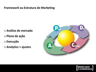 EMPRESA
MEIO
ANÚNCIO
/ VERBA
CLIENTE
 