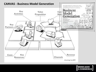 “Se você não entende de pessoas,
Você não entende de negócios."
 