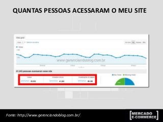 QUANTAS PESSOAS ACESSARAM O MEU SITE
Fonte: http://www.gerenciandoblog.com.br/
 